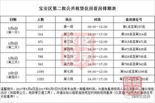 指标仓京牌长租避坑指南：老司机教你如何省心省力拿北京车牌