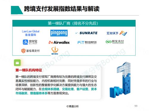 指标仓京牌出售不是你想的那样！老司机告诉你真正该关注的核心要点