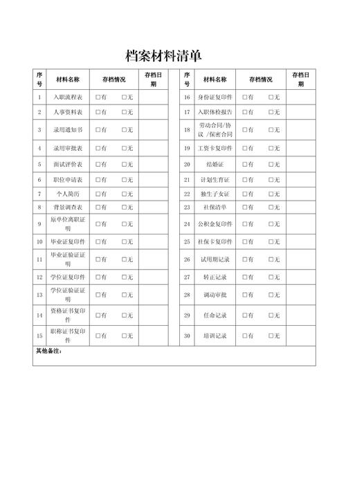 指标仓京牌过户2025公户最新政策办理流程：老司机教你避开这些坑