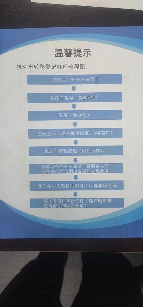 指标仓北京小汽车公司车牌最新信息：老司机教你避开这5个坑，省心省钱！