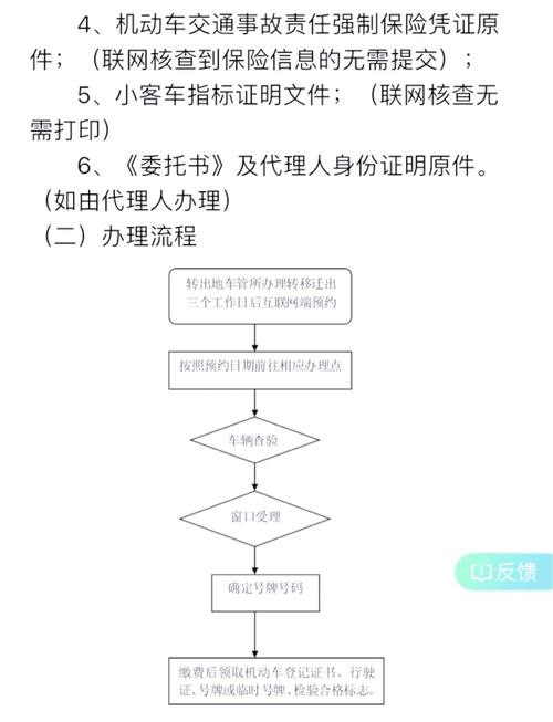 指标仓北京车指标公户转让，公司二手车转让：2023最新政策下的合规操作指南