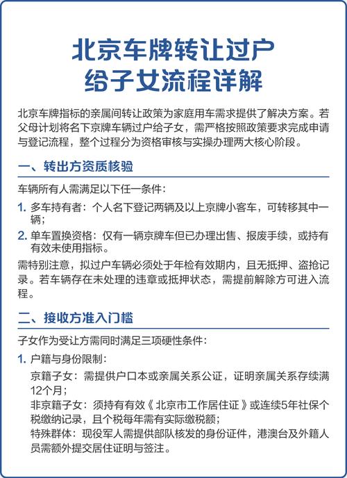 指标仓北京车牌带公户怎么卖？老司机教你合规操作不踩坑