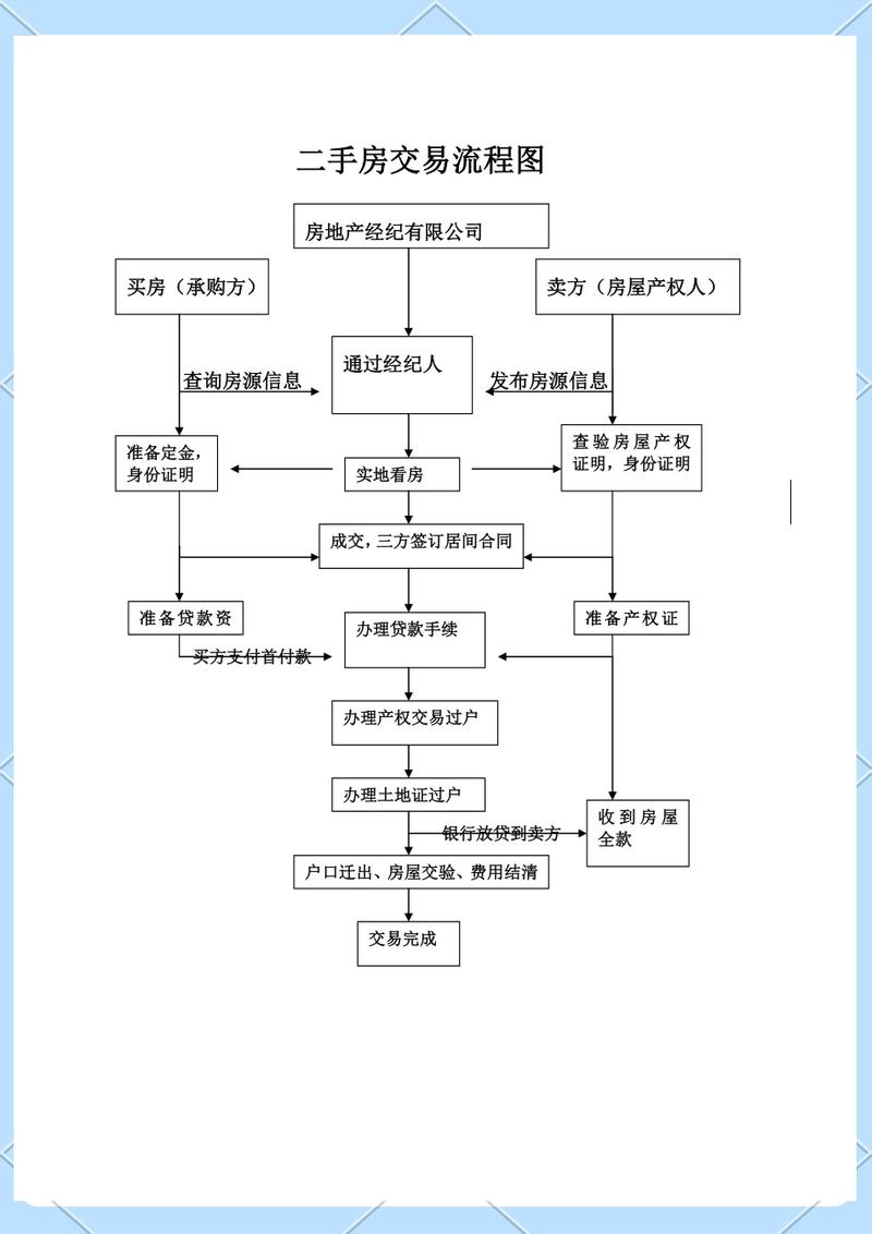 指标仓北京车牌公户三年五年租赁费用知多少？小白必看